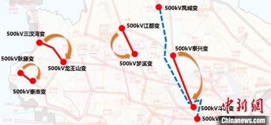 江苏第五条500千伏过江通道获批复