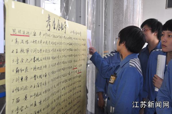 南京女子监狱完成罪犯高等教育自学考试工作-