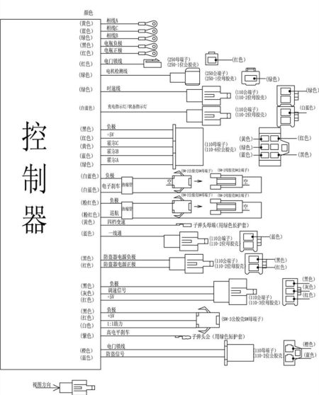 品牌电动车控制器接线图--中国新闻网|江苏
