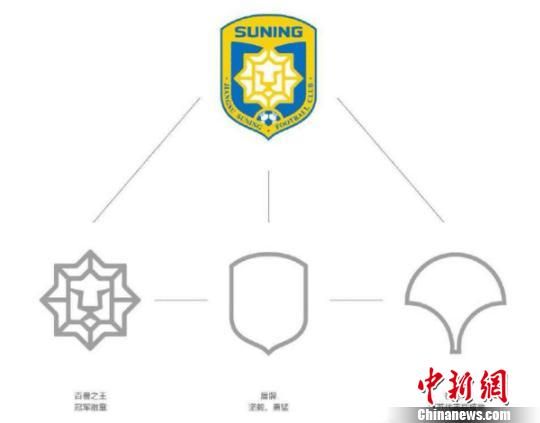 苏宁足球俱乐部公布新队徽 --中国新闻网|江苏