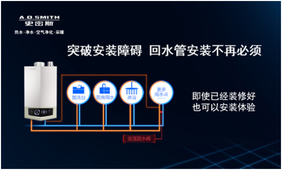 什么叫零冷水大循环 U359P5T2D172939F6DT20170817093054.png